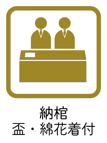 納棺